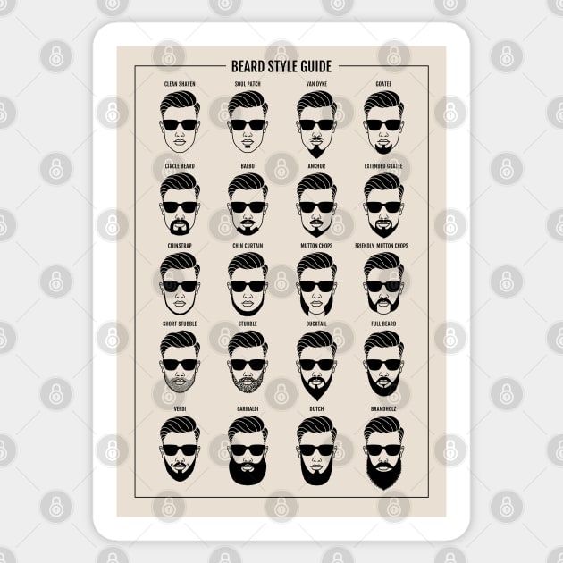 beard style guide poster Sticker by beakraus